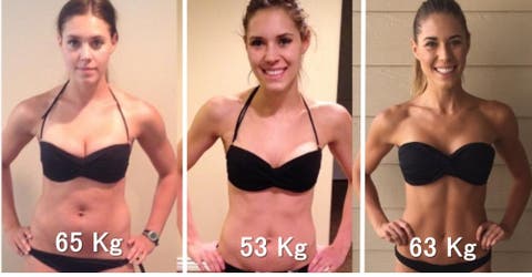Una bloguera de Fitness se transforma subiendo de peso y sus fotos sorprenden a sus seguidores