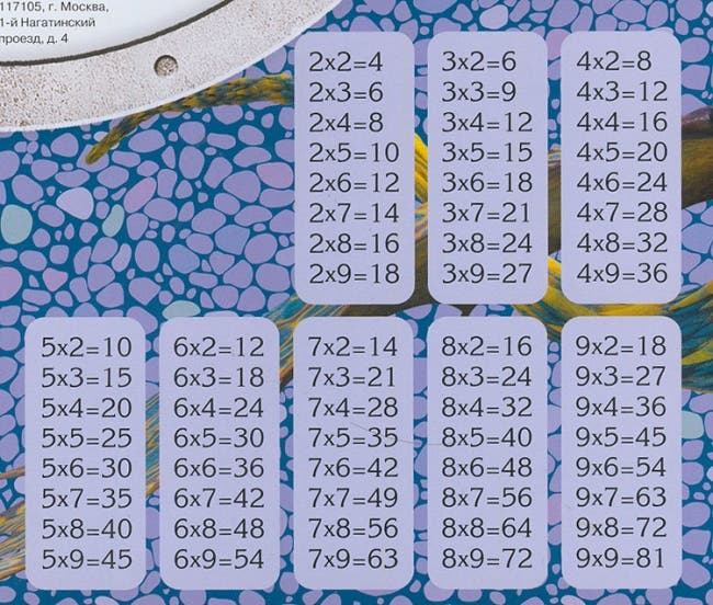 tablas-de-multiplicar-facil