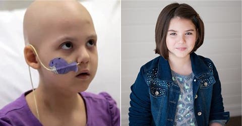 Aplican un efectivo tratamiento contra el cáncer que salva a una niña de 6 años a punto de morir