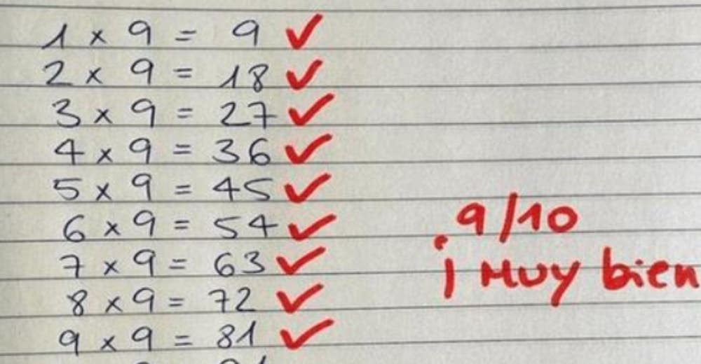 Un profesor se equivoca intencionalmente para hacer reflexionar a sus alumnos Un profesor se equivoca intencionalmente para hacer reflexionar a sus alumnos